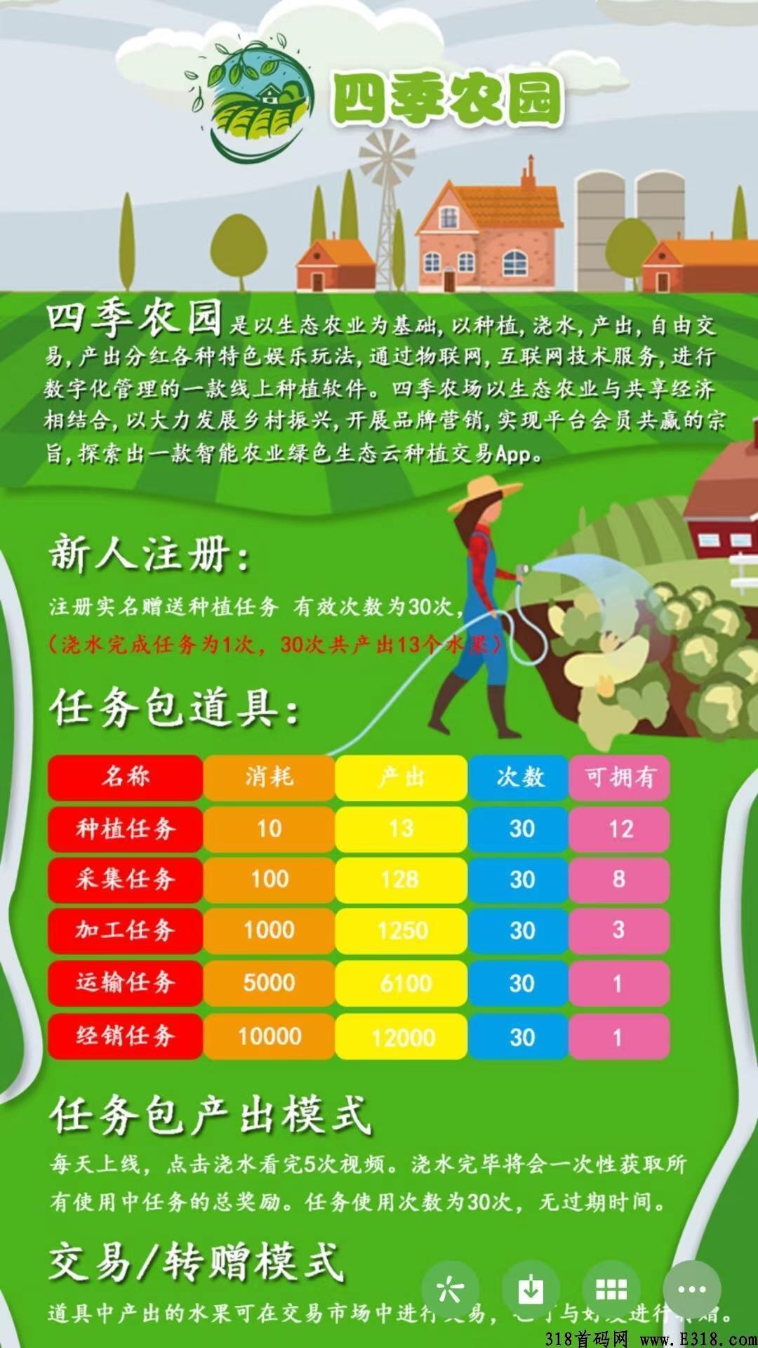 四季农园，卷轴模，不用领取自动到账，自带交易市场