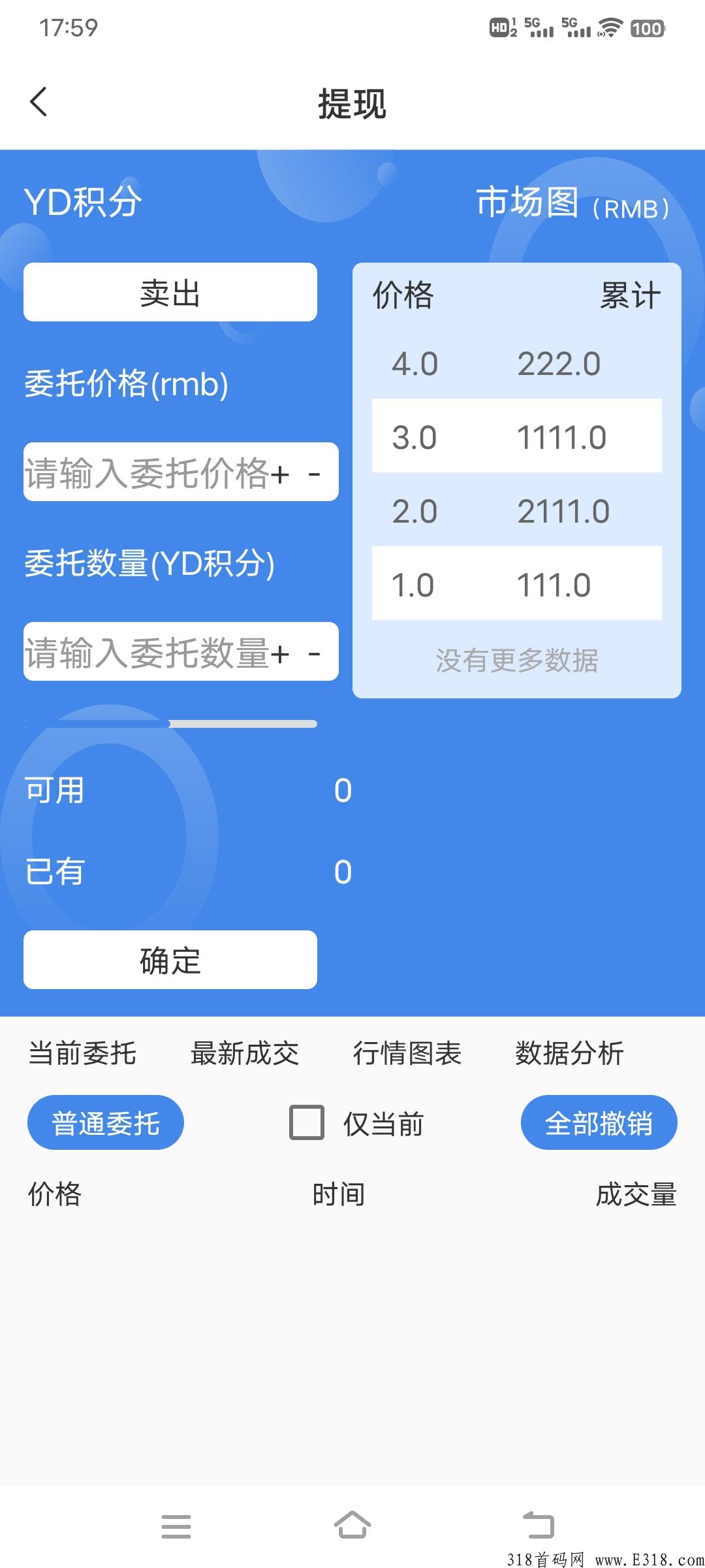 有喜有鱼，首码项目，赠送永久任务包