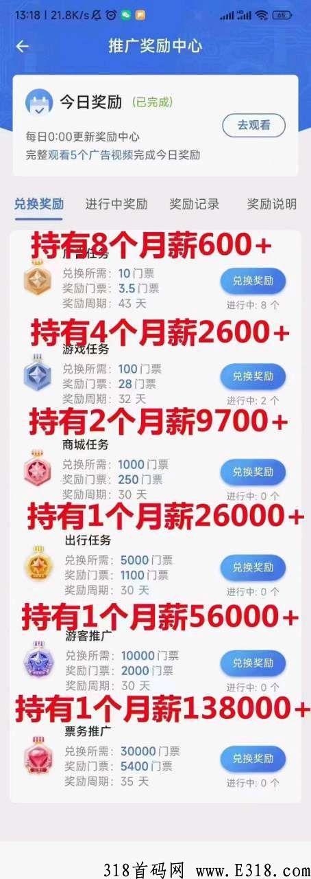 旅游联盟项目，最近挺火的赚米项目，长期玩补贴日常不是问题