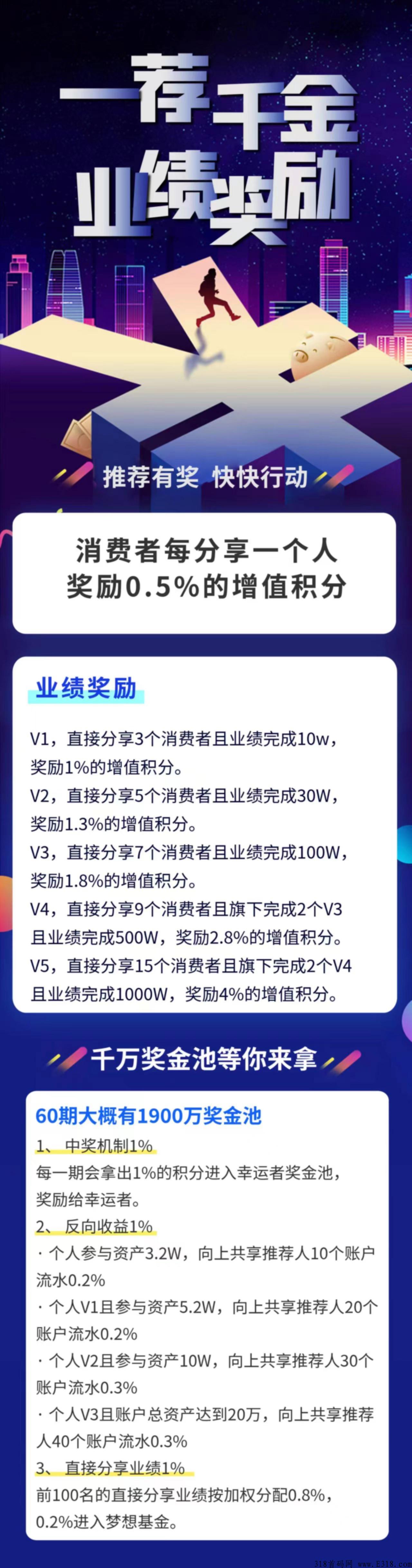 即将正式上线，克兰茜，茜愈商城首码，火爆全网首码，强势来袭