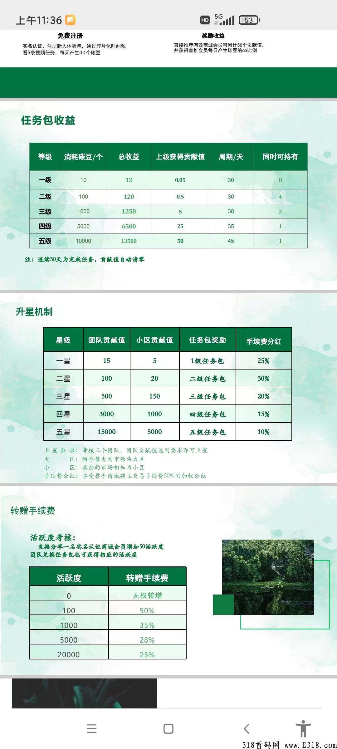 翰林优商首码排线万人大区