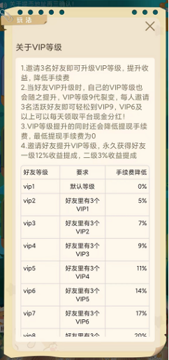宝贝狗首码项目，简单项目，自动生产离线收益SHIB，一键提现欧易