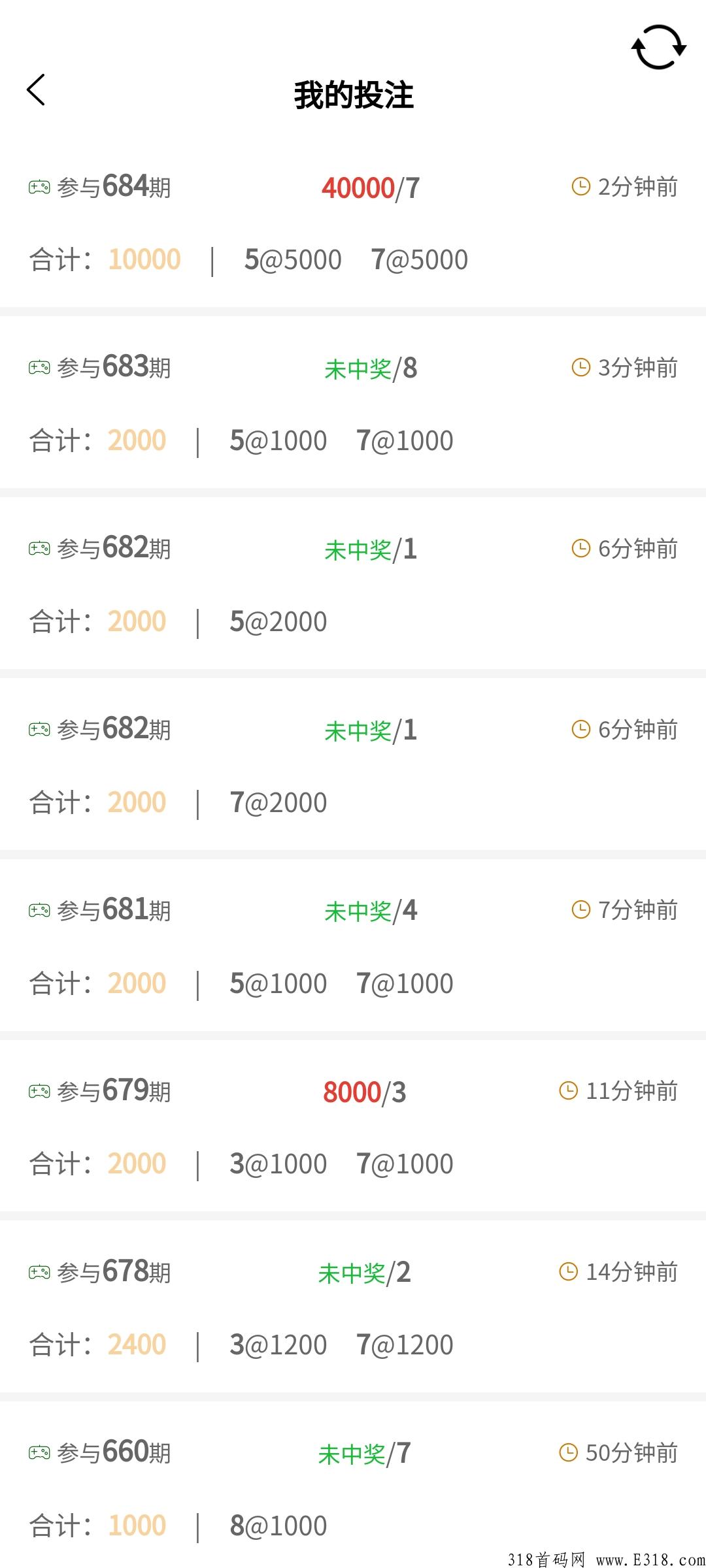 火神椰子，全网首码火热上线，强大平台支撑，还原农村经典，最强大的首码项目，百人团队在线