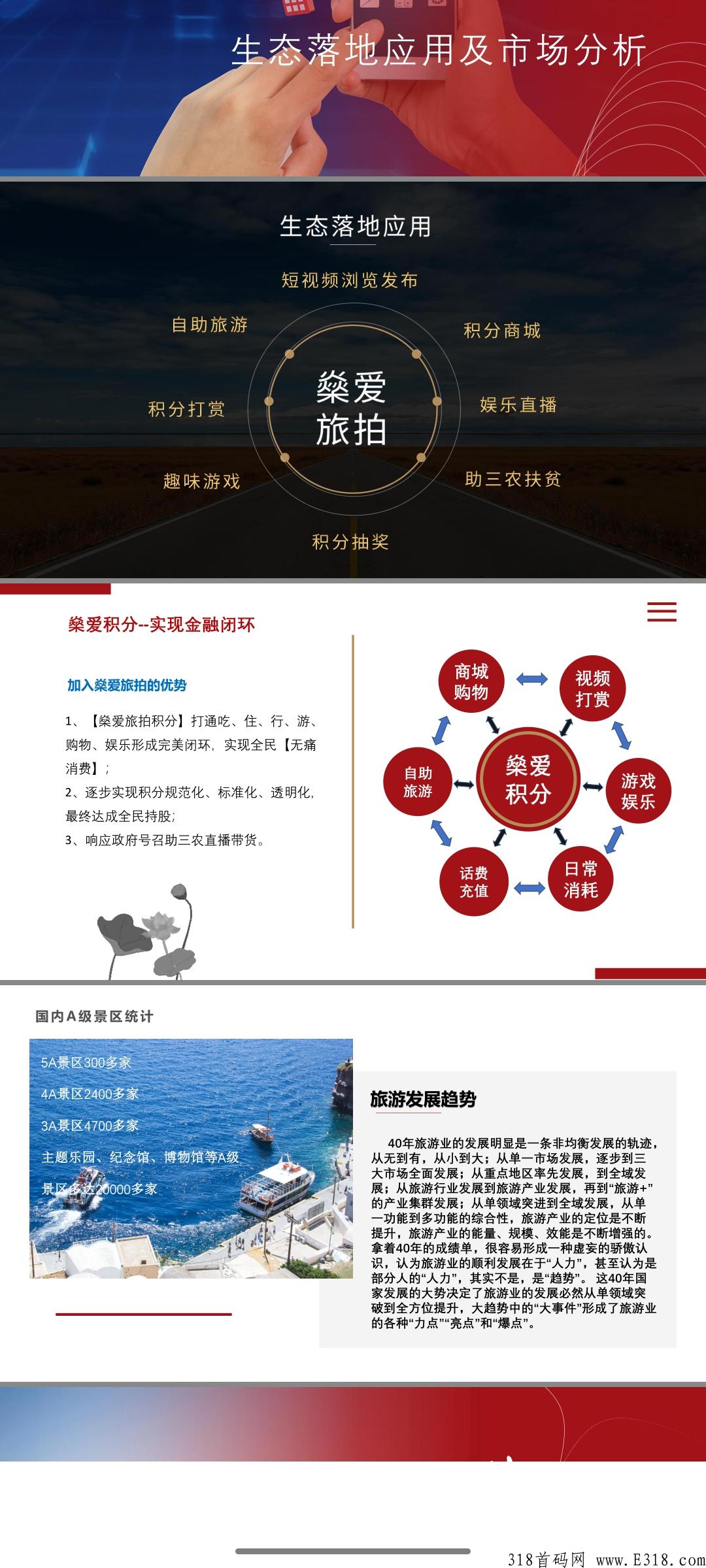 燊爱旅拍，成为星级V达人，持续管道收益