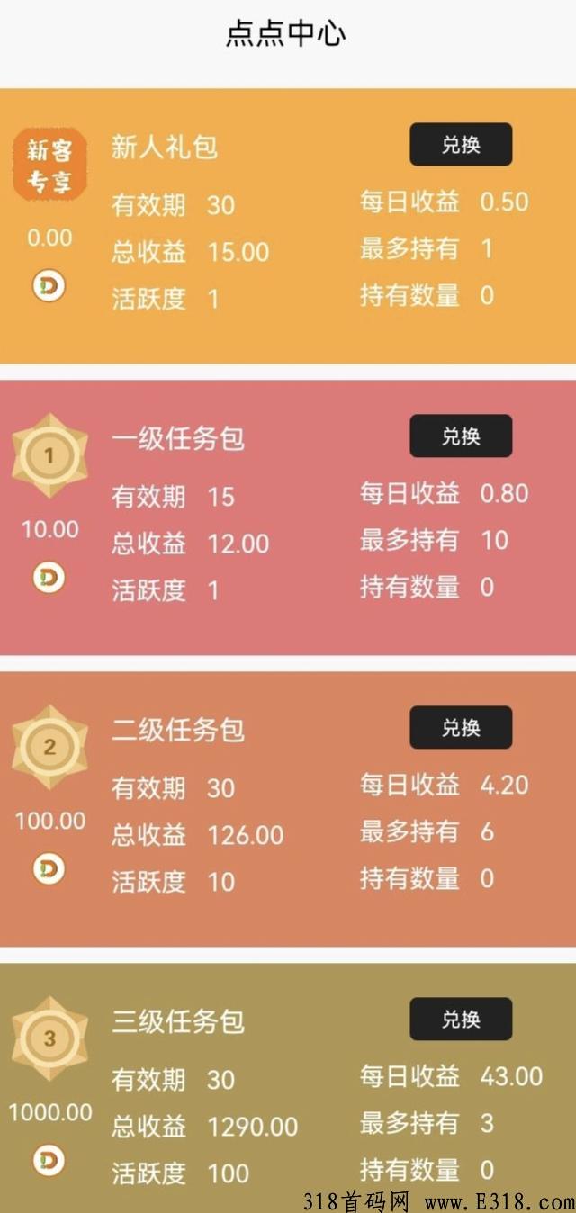 七月现象级神盘，点点跳动，最强扶持！