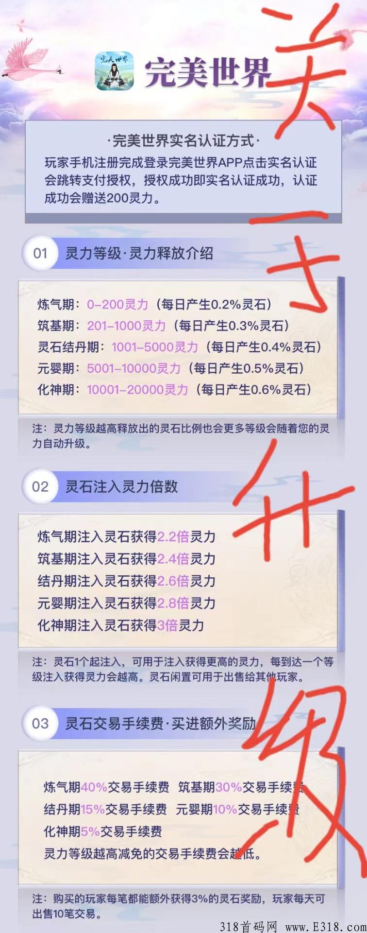完美世界，打造最强链游结合元宇宙玩法，一次赚到爽，首码上线不容错过