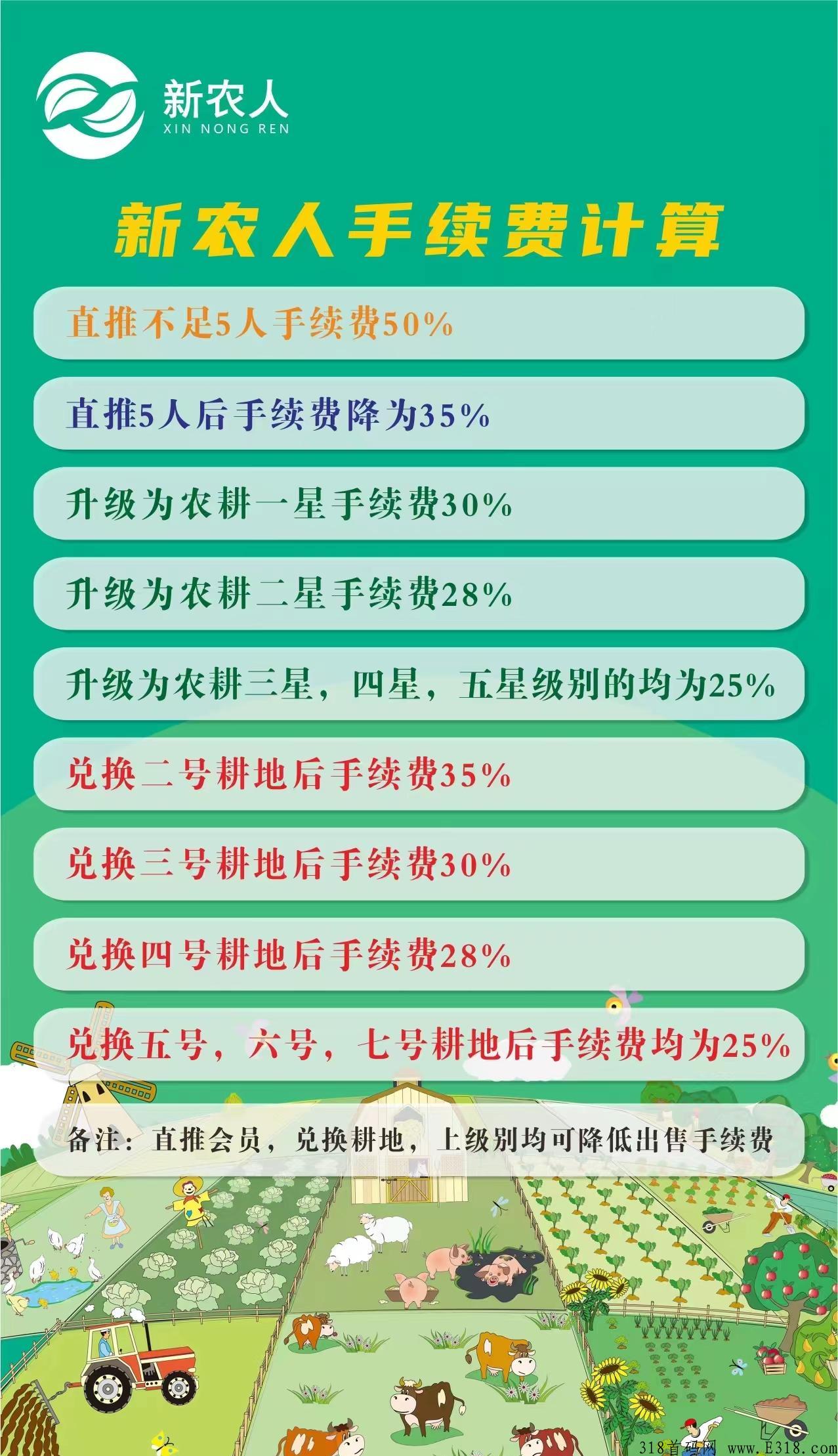 全网最新最热！新农人，不看广告，一颗种子就能变现，刚出首码