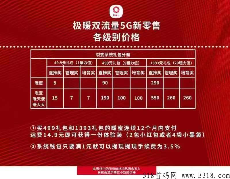 极暖云首码来袭