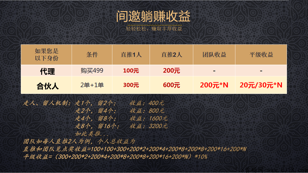 真带劲app，躺赚，轻松赚米，真得劲