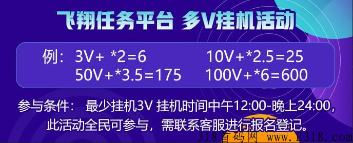 副业赚米项目，飞翔微信项目，飞猪模式，每天赚米