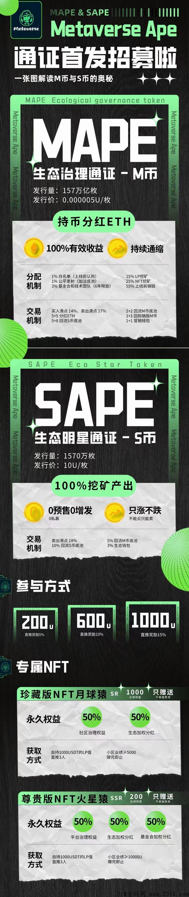 猿界即将上线，火热认购中！