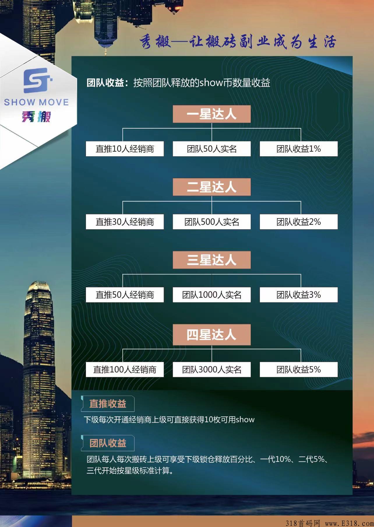 Show秀搬交易搬砖上线倒计时