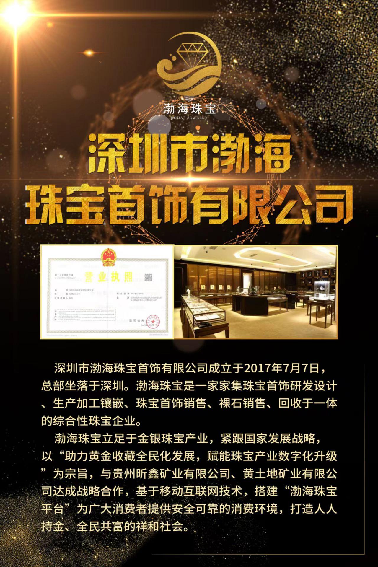 2022重现黄金神盘，背景实力强大！市场部最高政策对接！