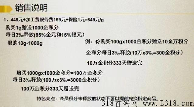 2022重现黄金神盘，背景实力强大！市场部最高政策对接！