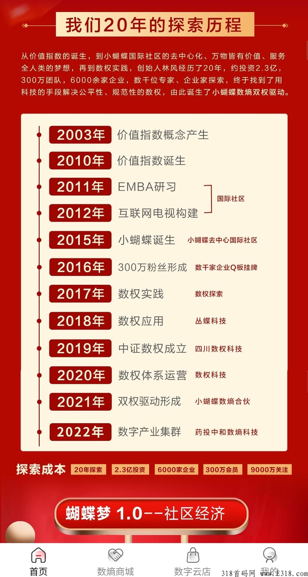 最强首码，本月变现，双权驱动，药投药熵