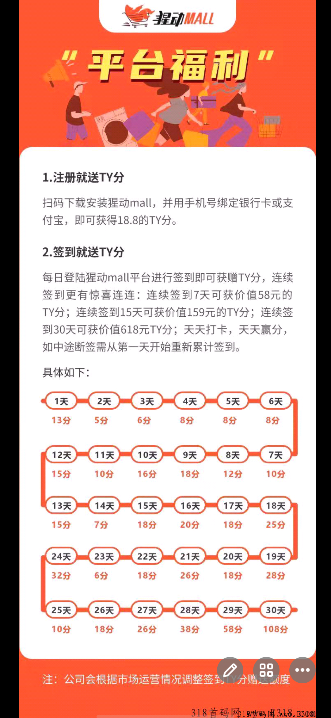 猩动好项目，低门槛！小风险