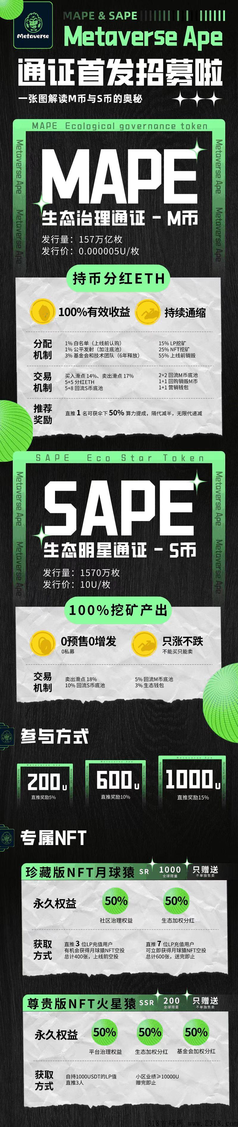 猿界即将上线，直推有效7人必得NFT