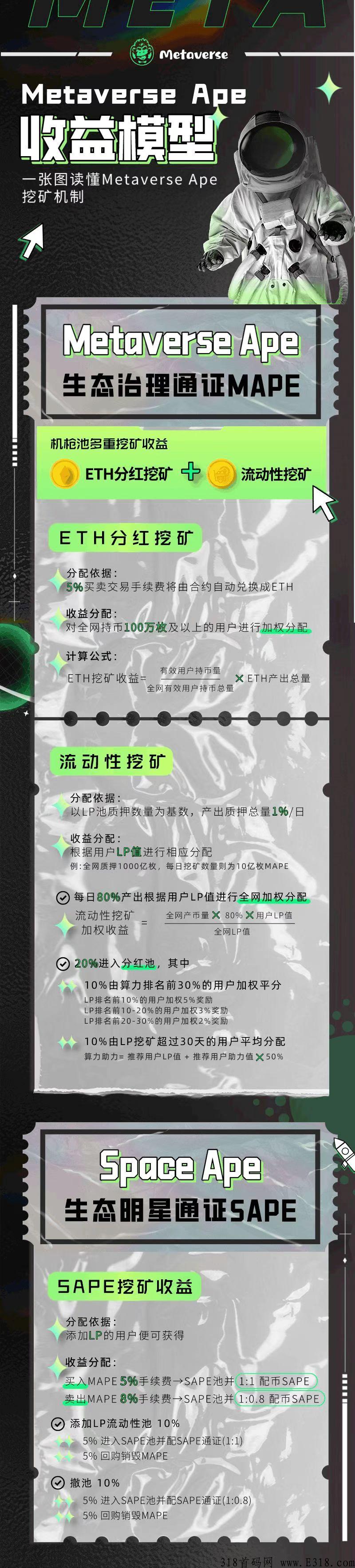 猿界即将上线，直推有效7人必得NFT