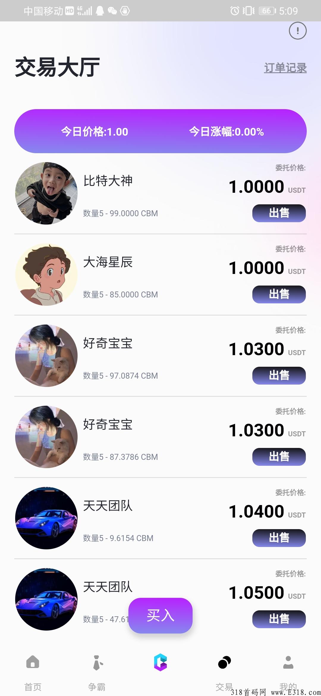 首码CBmeta，产出可卖u，持续上涨
