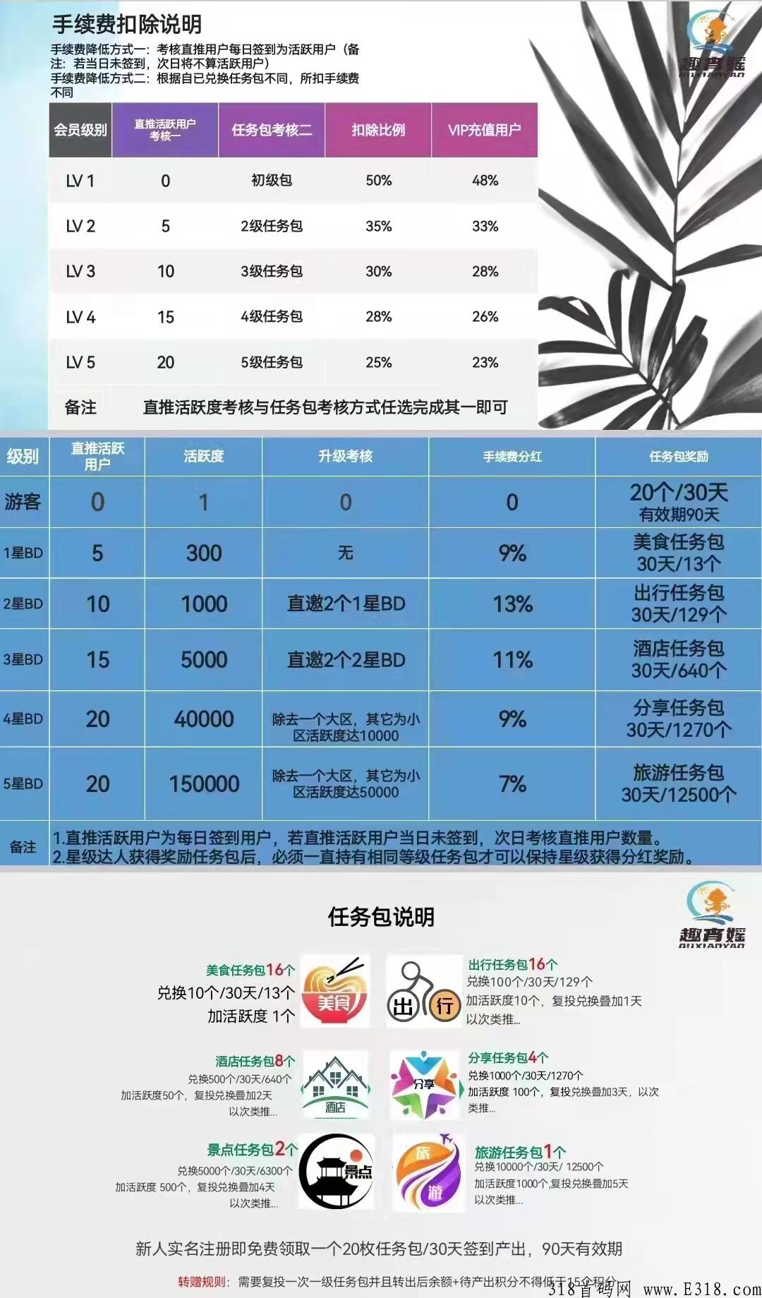 趣宵瑶，全新改版火爆开启