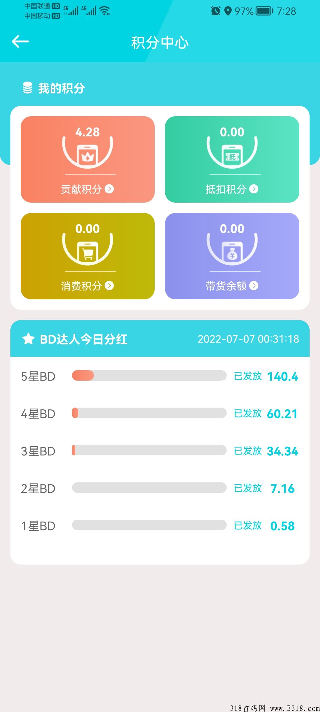 趣逍遥，积分模式，邀请5个2星团长，每天分奖励