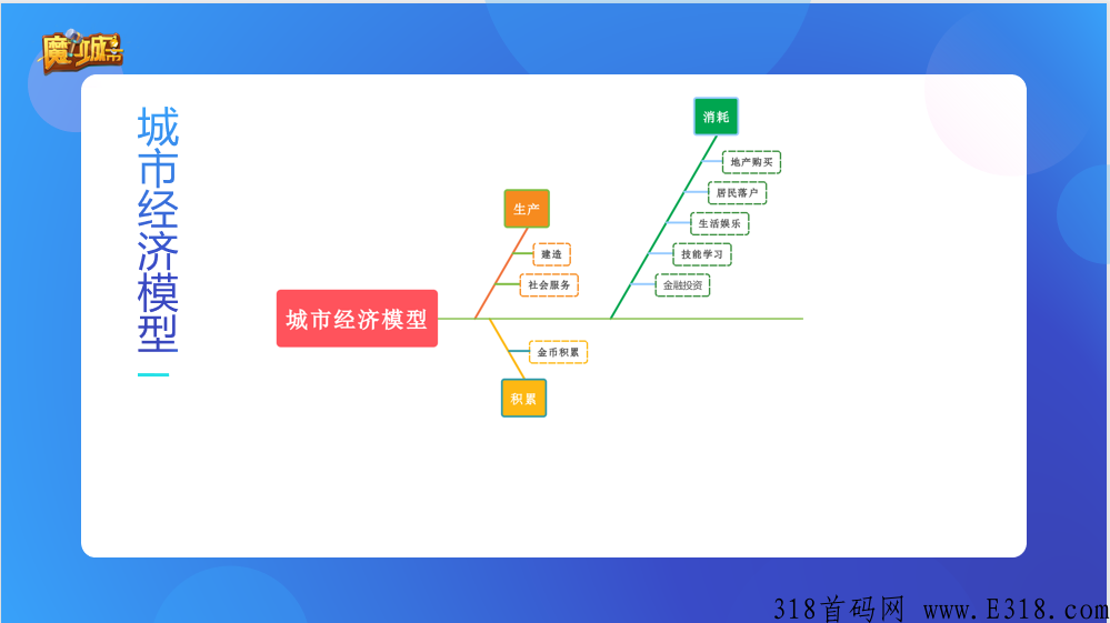 巨资打造【元宇宙，魔力城市】全球首发，7月10号正式上线，远信社区诚邀您的加入！