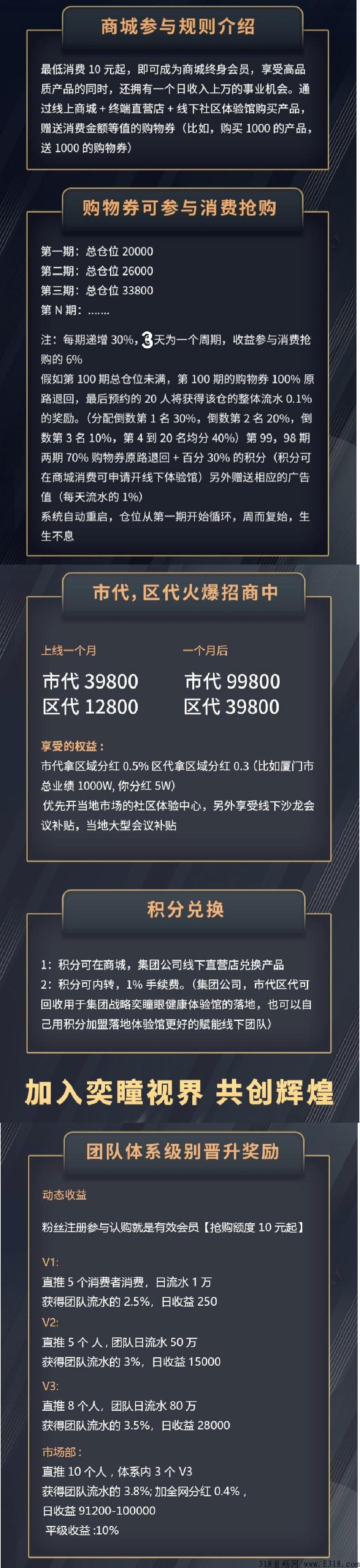 奕瞳视界，大公司启动商城，对接第一批领导人，政策好
