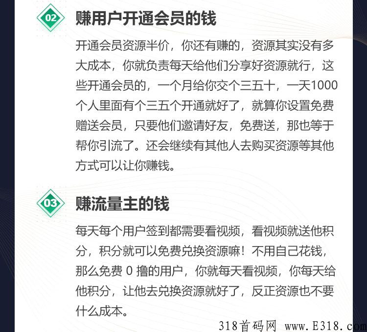 搭建知识付费小程序