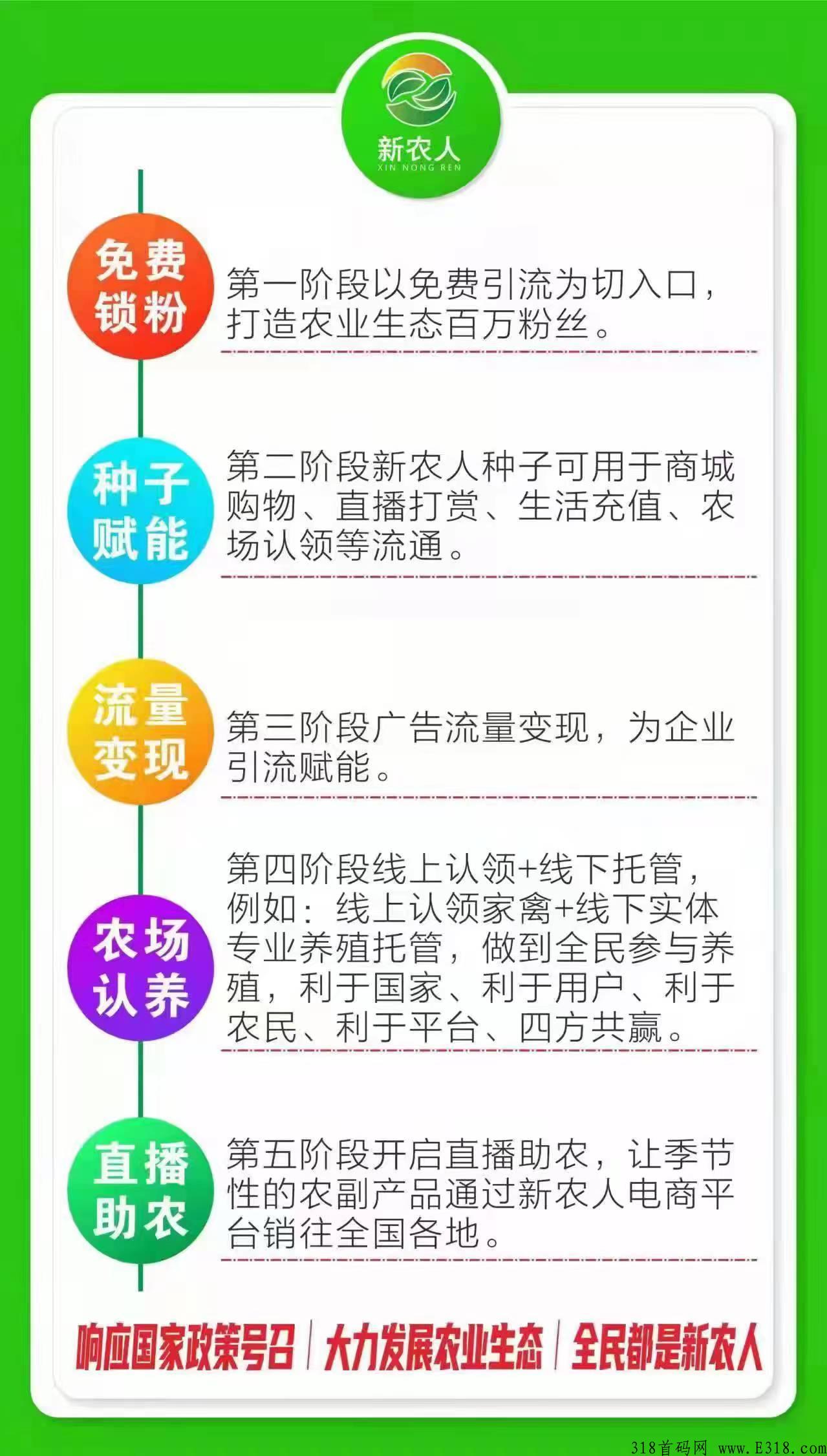 首码项目新农人,一秒签到即可完成任务
