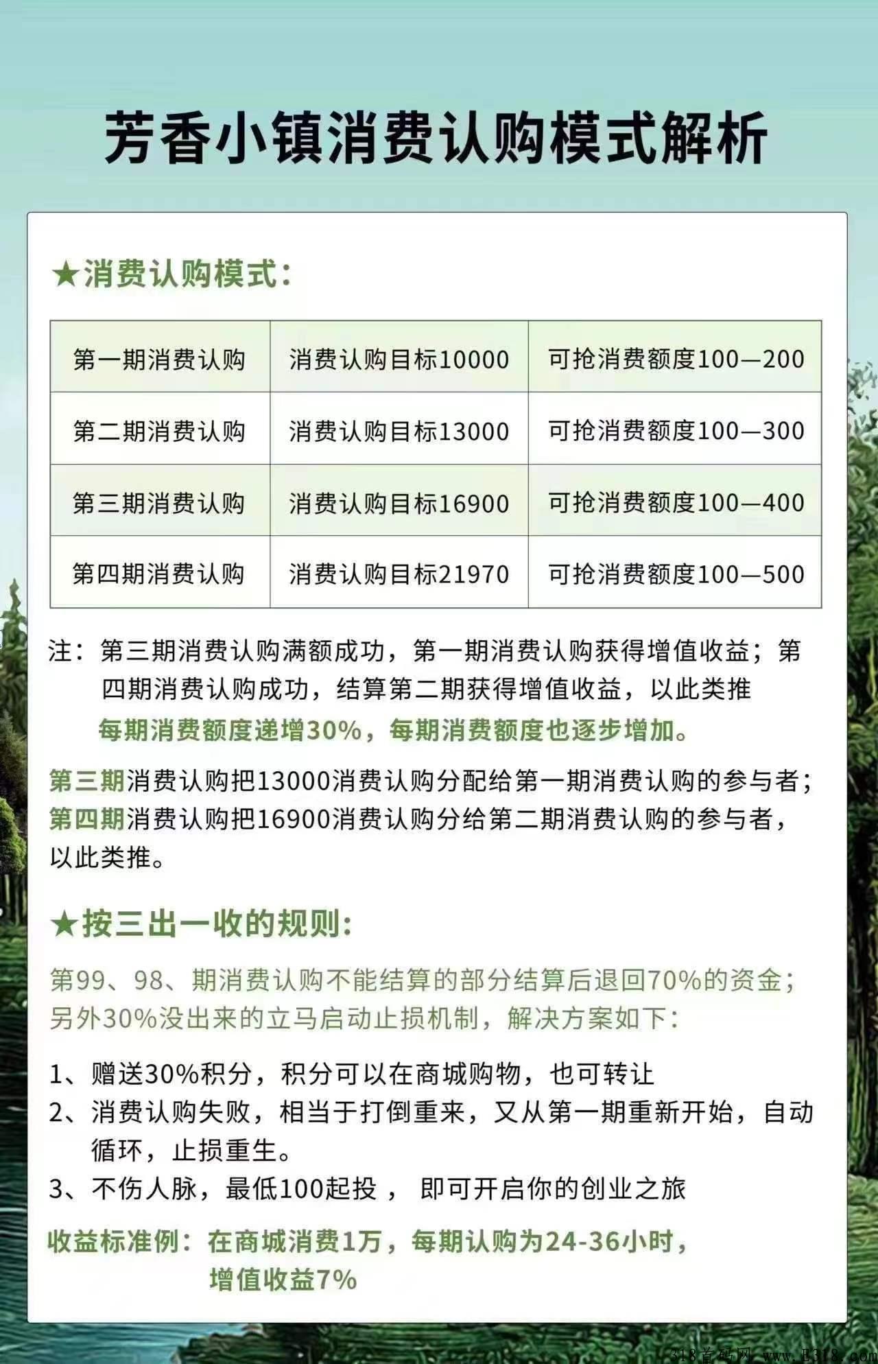 芳香小镇，第三方支付已经对接完成，现招募第一批市场部领导人