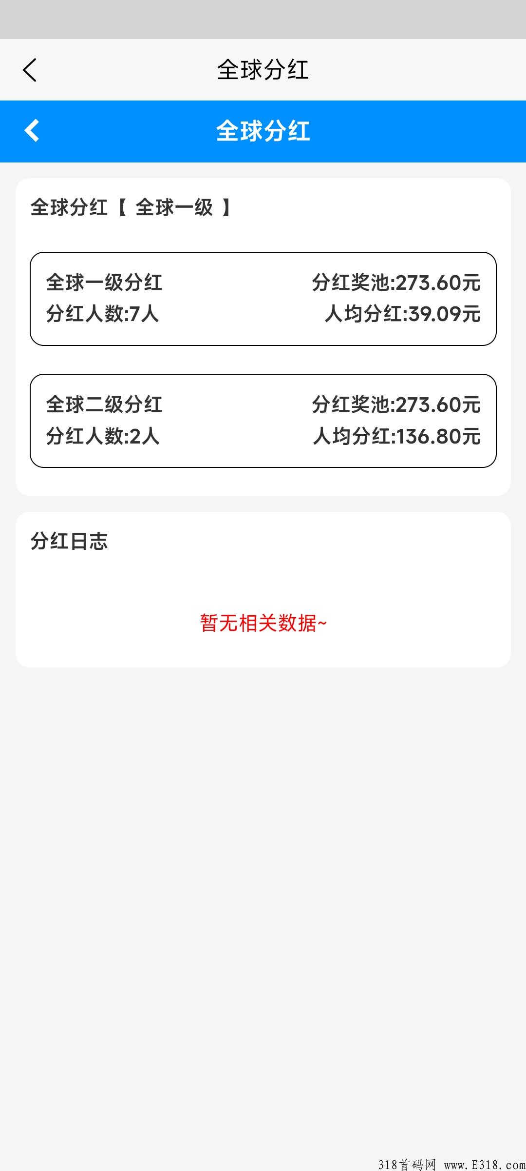 乐通模式，前期吃得开，平台不倒我不倒