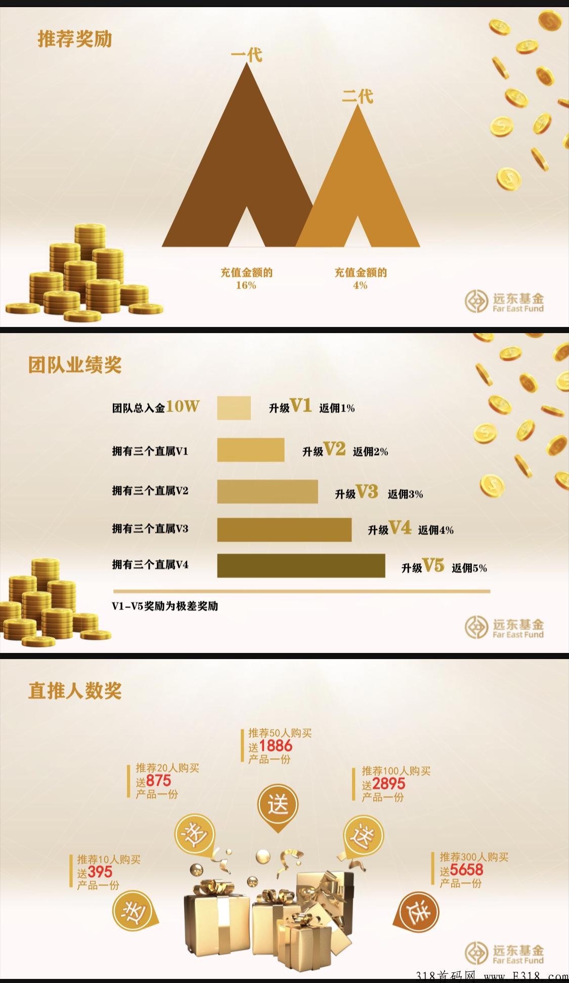 远东国富，收益给力，火爆招商，共同富裕！