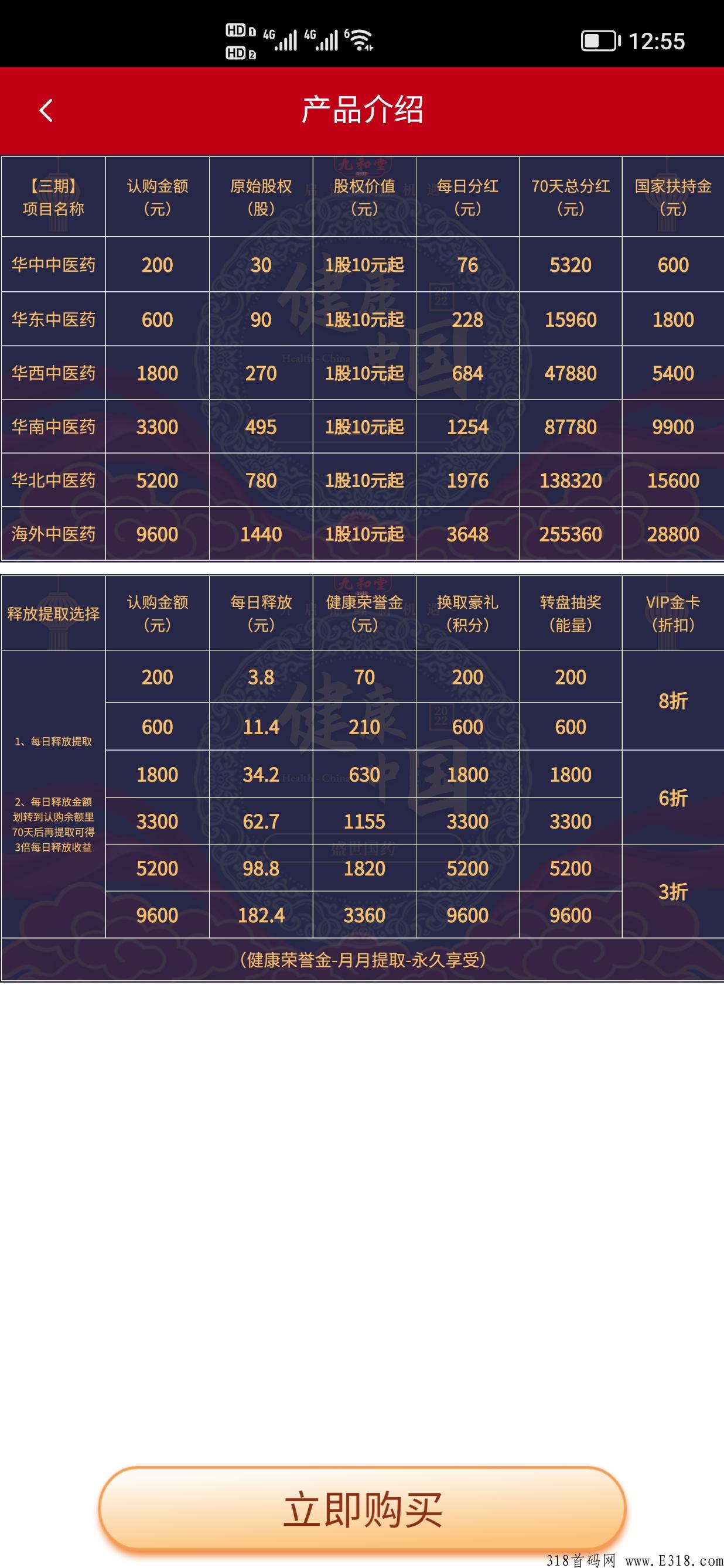 九和堂即将上市原始股认购，收益翻倍，速抢，回报大