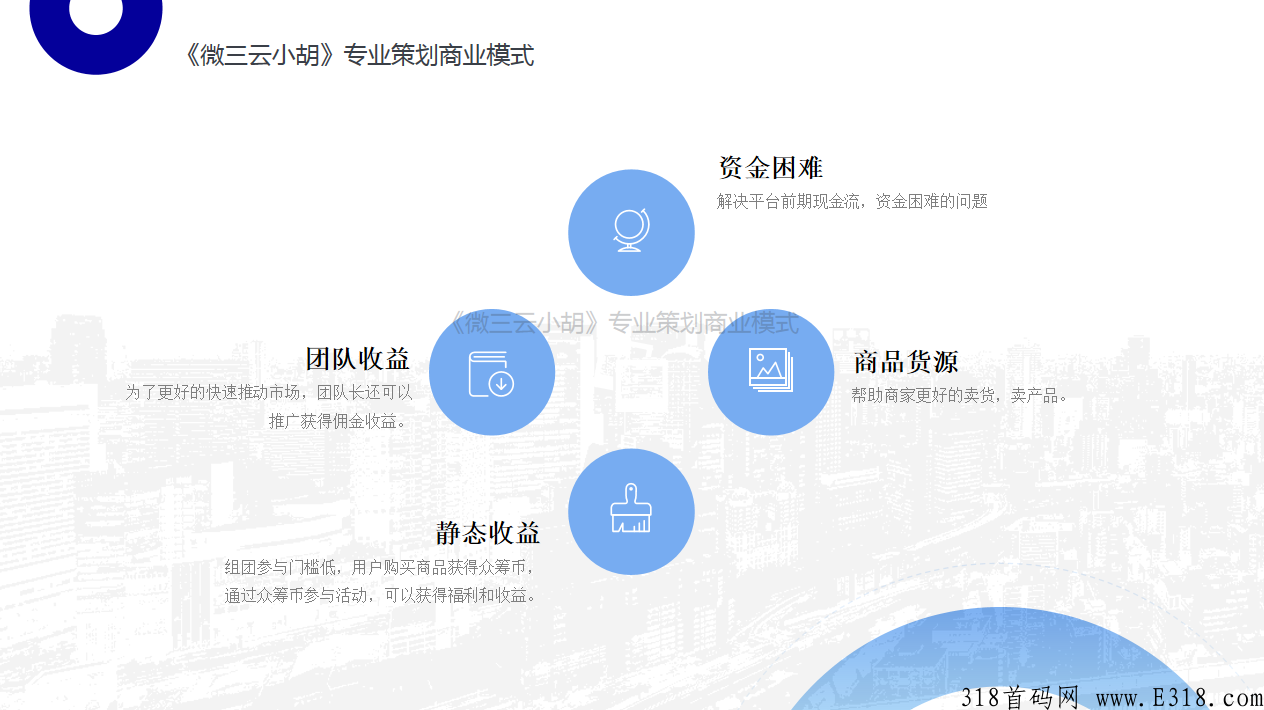 爆点解析：2022年最火的电商风口模式，泰山众筹模式