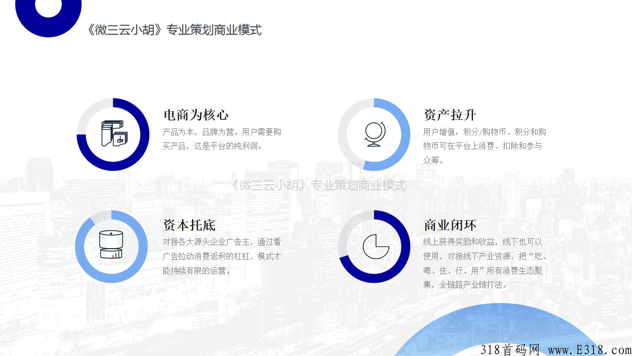 爆点解析：2022年最火的电商风口模式，泰山众筹模式
