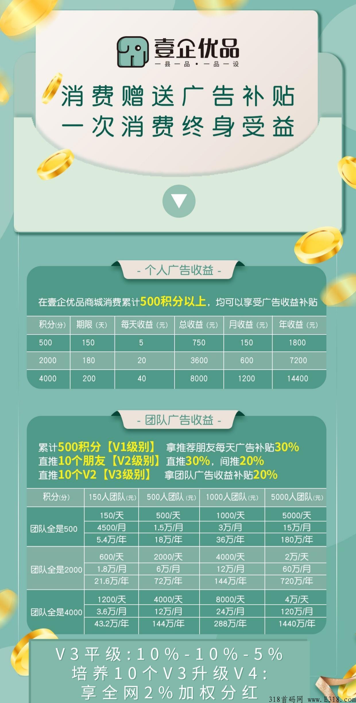 壹企优品，首码预热期本月上线