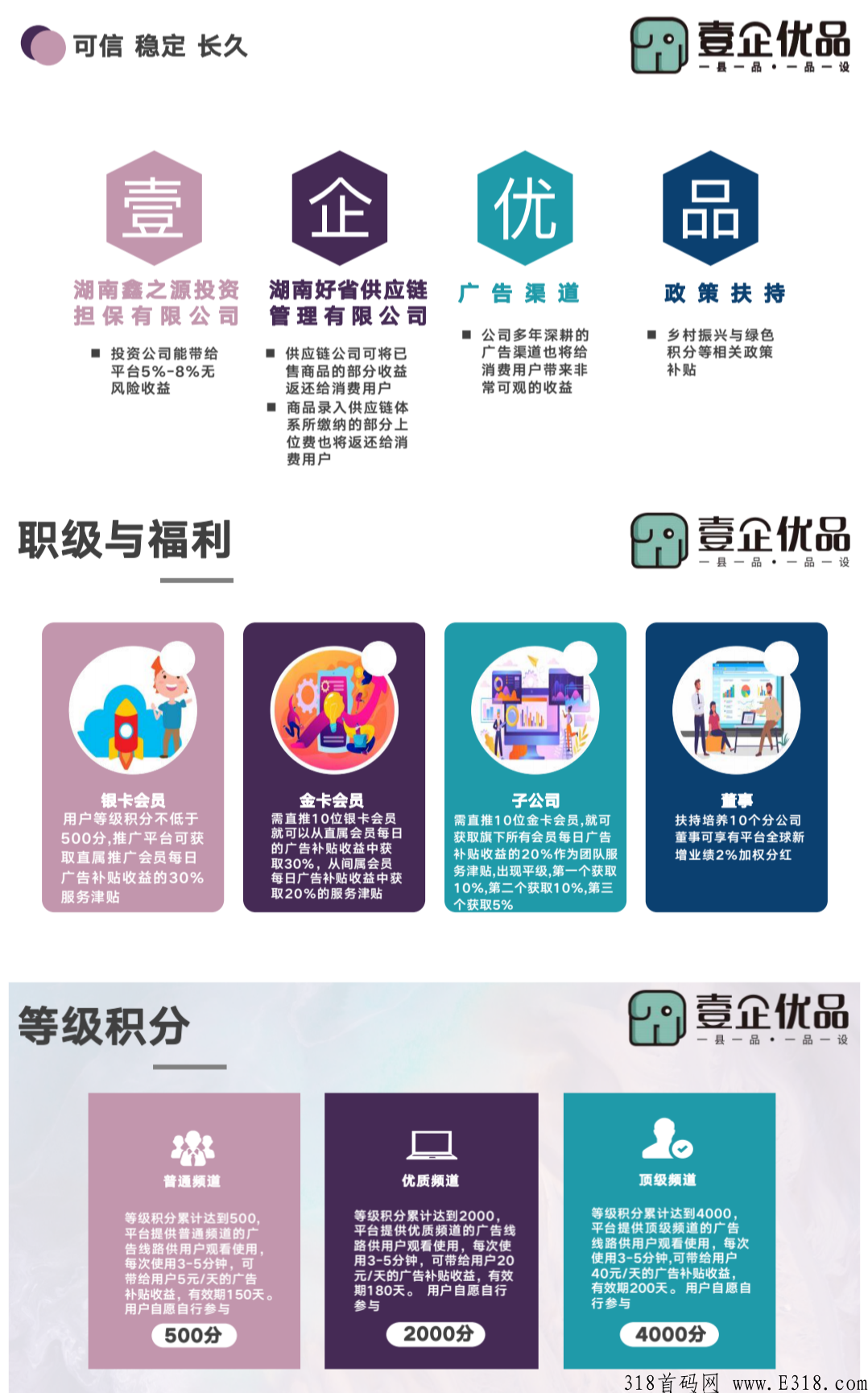 壹企优品，首码预热期本月上线