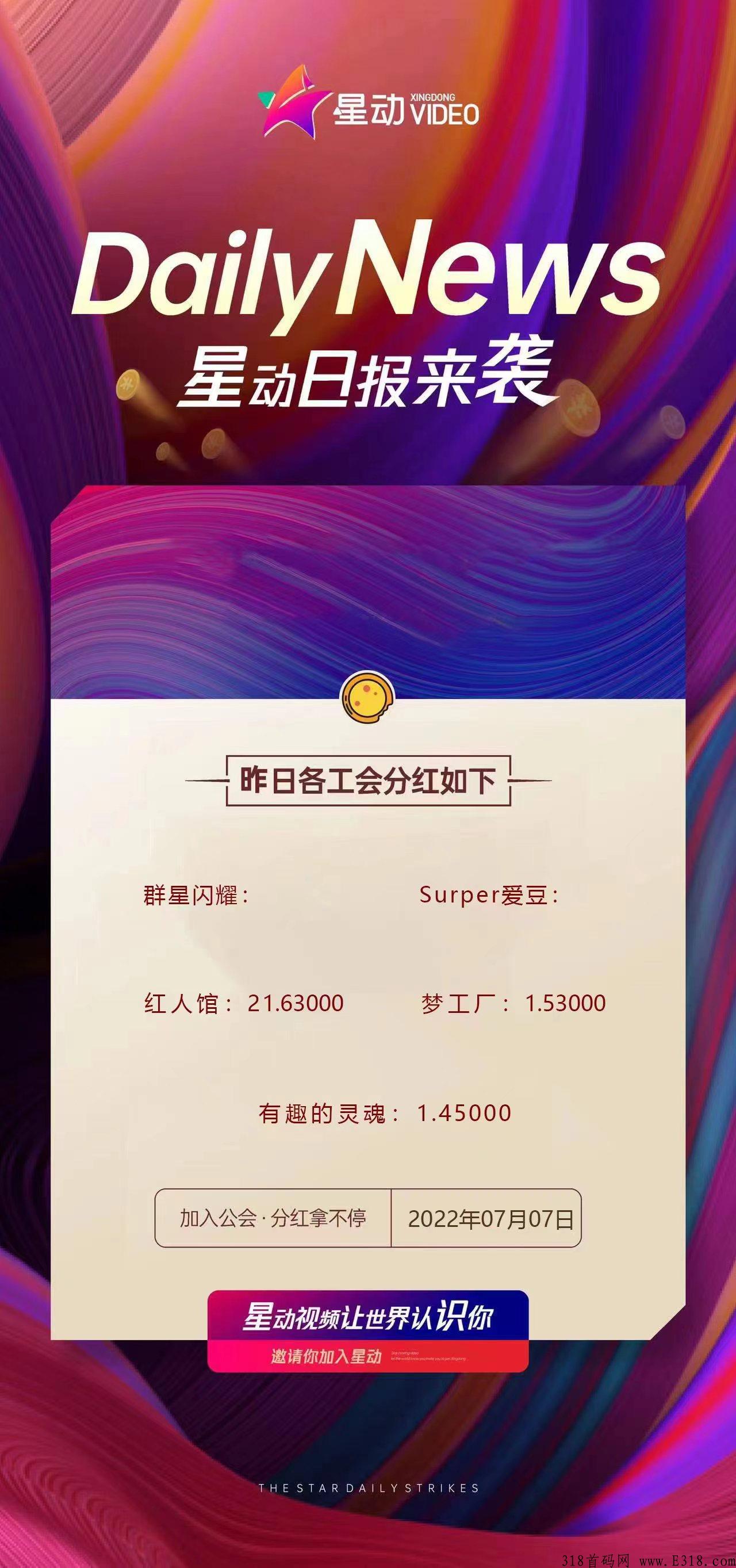 星动+行动=成功，无门槛无需复投一个秒卖，任务简单只需观看两个短视频获得奖励