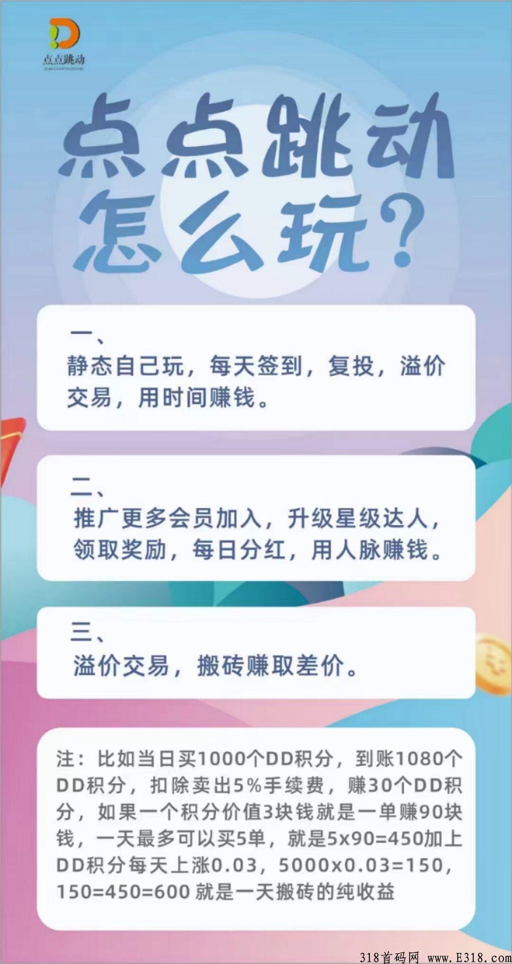 点点跳动，必是黑马