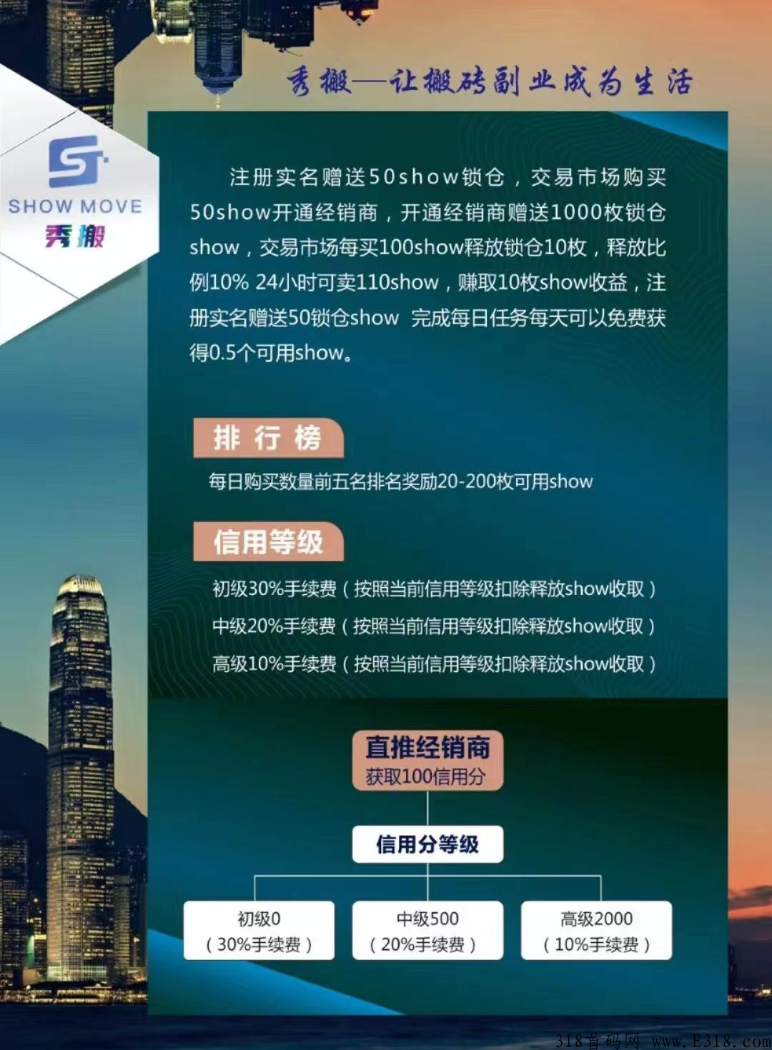 Show秀搬，搬砖赚差价，24小时即可卖出，不锁本收益高，7月9日正式内测中