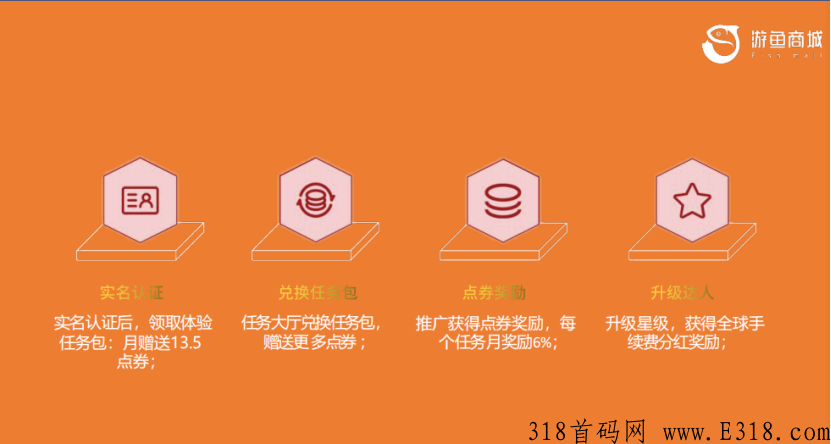 游鱼商城，无投资，轻创业
