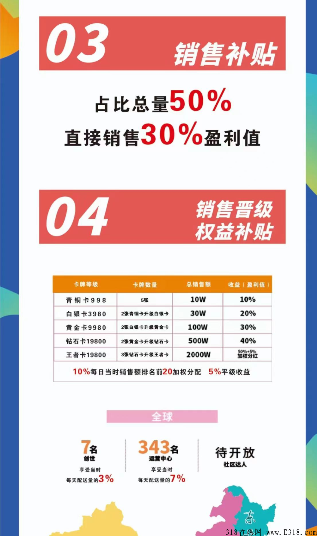 美家盈,创新消费增值模式,招募首批团队长本月中上线 美家盈,创新消费增值模式,招募首批团队长本月中上线