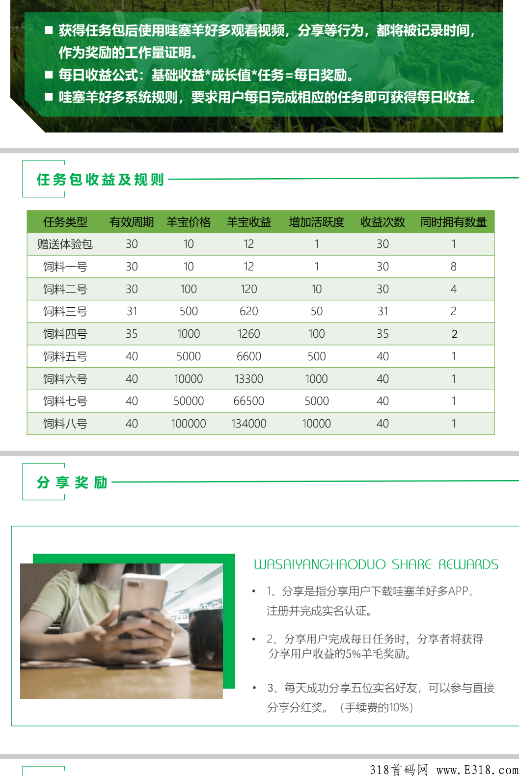 哇塞羊好多，2022超级黑马卷抽模式本月底上线，大区兜底2星