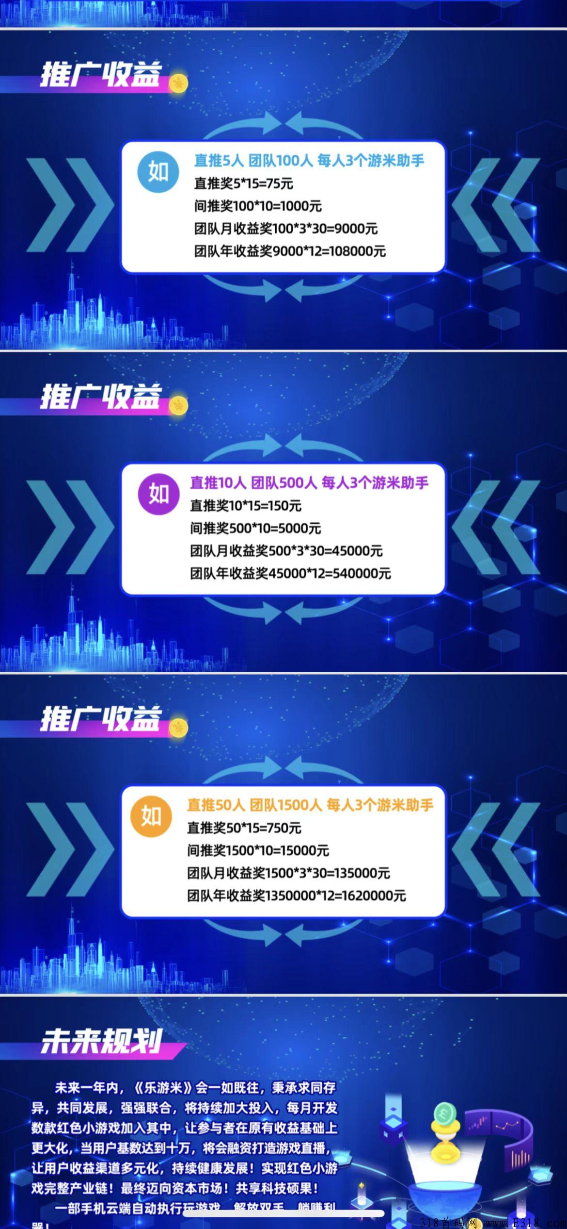 首码乐游米高扶持对接团队长