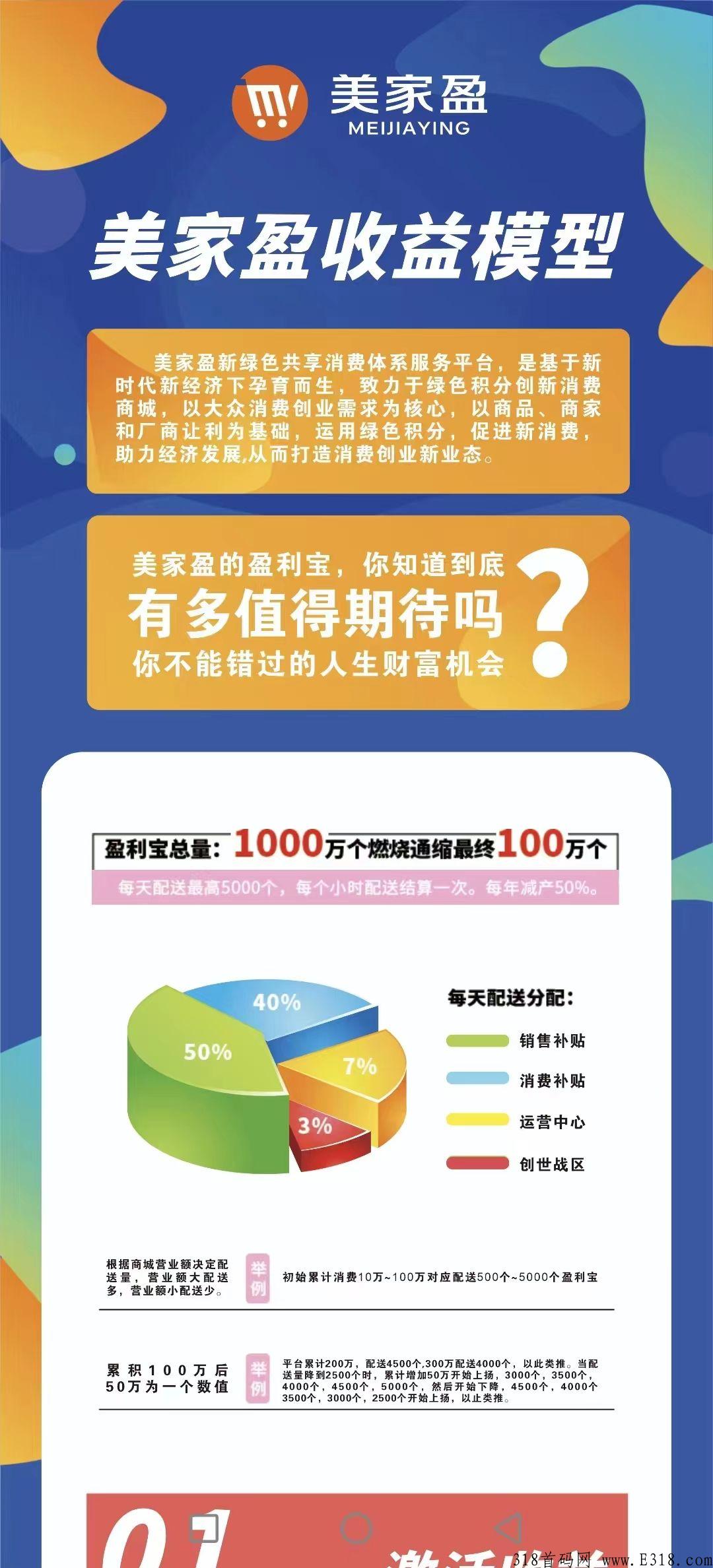 美家盈，创新消费增值模式，招募首批团队长，待遇好，