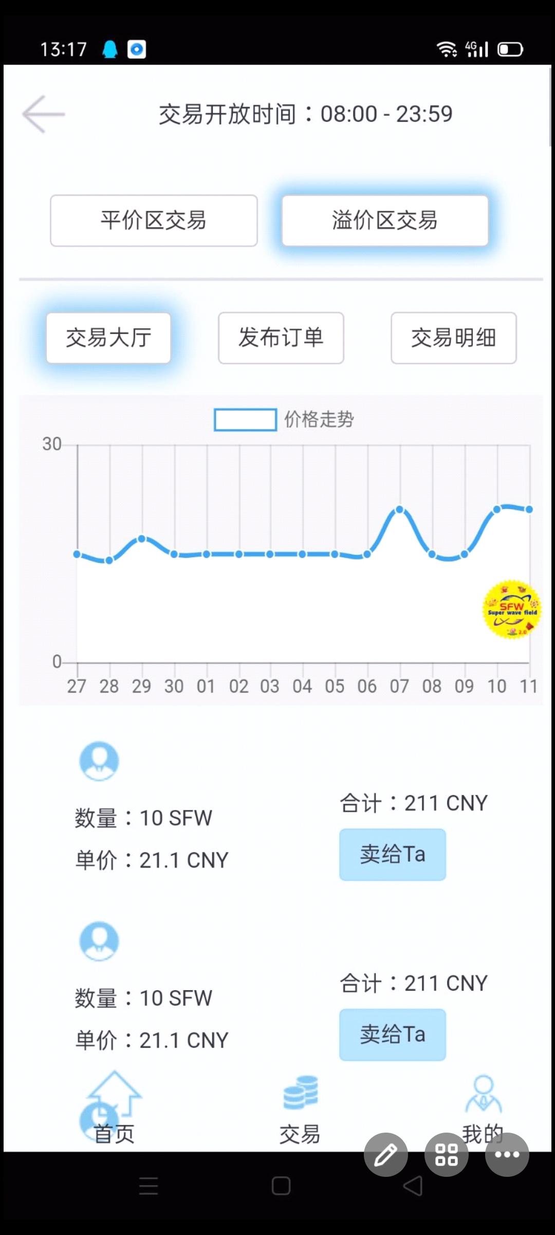 超级波场SFW，注册认证送奖励