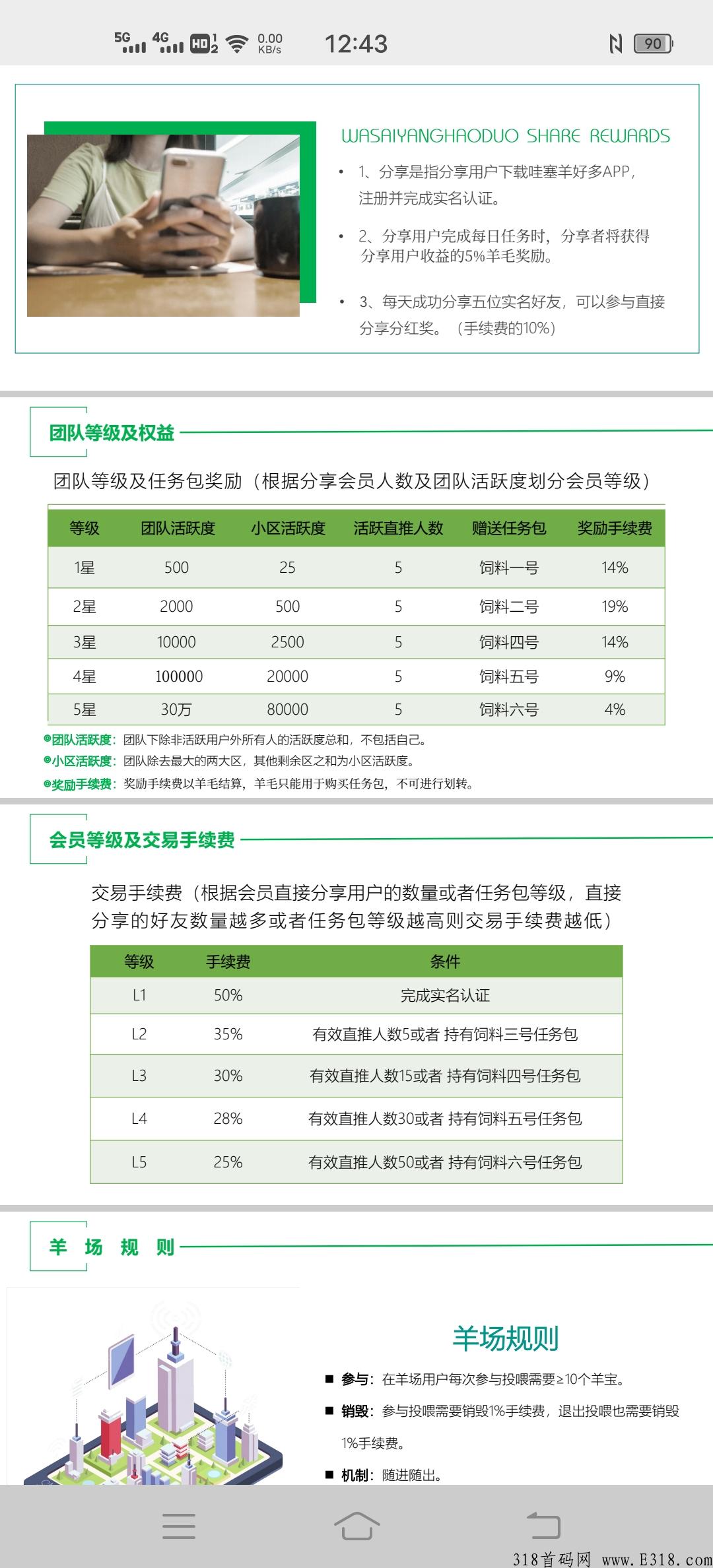 首码，羊好多，招募首码