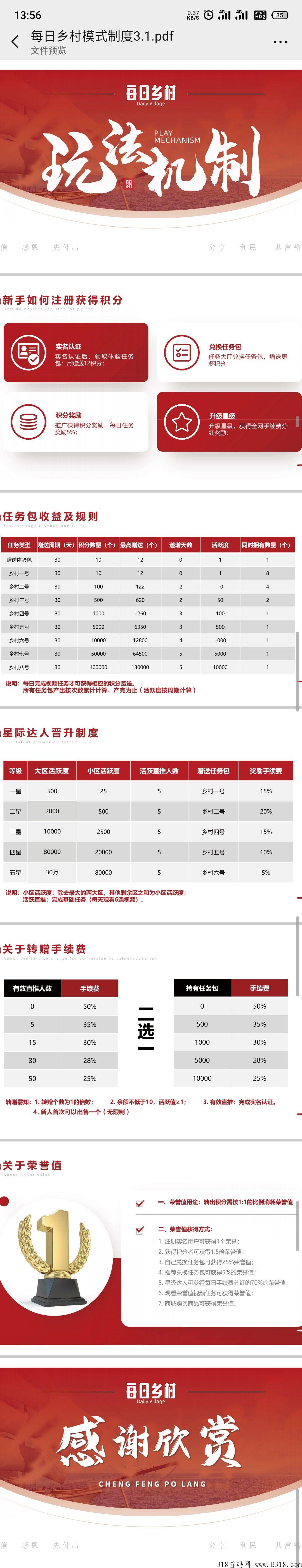 每日乡村，已上CCTV，扶持上星