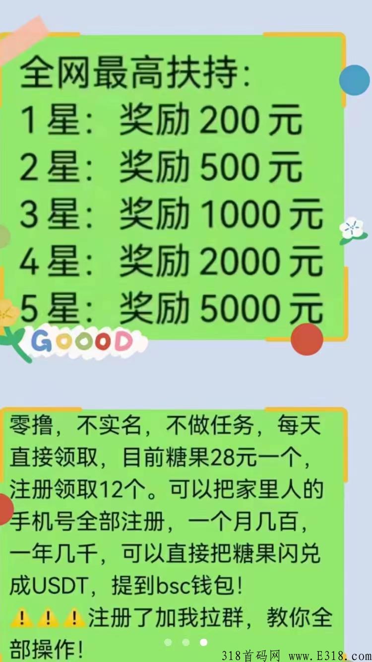 2022最强首码，cp糖果，火爆全网