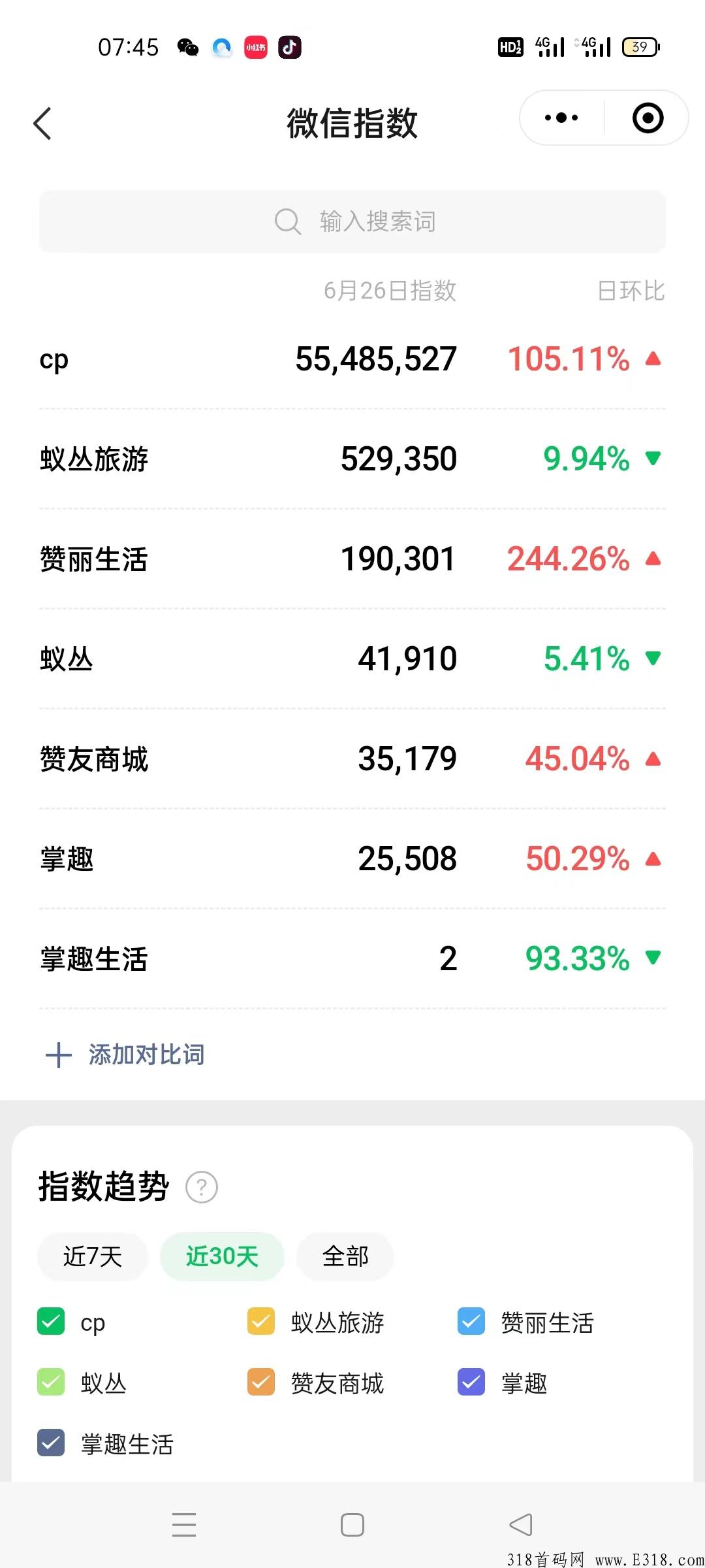 2022最强首码，cp糖果，火爆全网